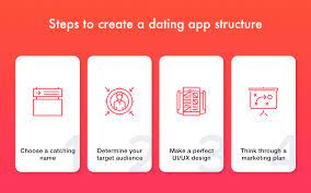 Most of these apps are built natively making them more efficient. How To Create A Dating App Find Out Useful Tips