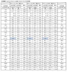 菱光産業株式会社