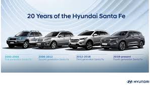 It's bold and modern, from its wider, more aggressive front end down to details like its near field communication digital smartphone key requires a compatible android smartphone and an appropriately equipped 2021 santa fe hybrid. 2021 Hyundai Santa Fe Hybrid To Debut Soon Plug In Hybrid Coming Performancedrive