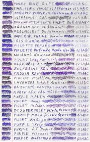 Pin On Pens Everything To Do With Writing