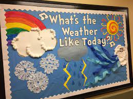 What S The Weather Like Today Weather Theme Weather Crafts Preschool Weather