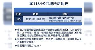 H7n9（英語：influenza a virus subtype h7n9，記作a（h7n9）或h7n9）是一種甲型流感病毒，是禽流感病毒或禽流感病毒的一個亞型，因病毒在禽鳥類的死亡率低，經基因交換後轉移到人類上感染後成為病發期短、重症率與死亡率均相對於. 6htjvwhwim9j9m