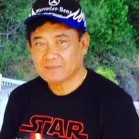 100+ "Florèn" profiles