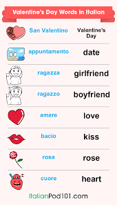 Contextual translation of i love you my friend into italian. How To Say I Love You In Italian Romantic Word List