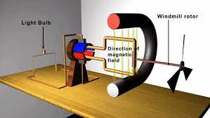 Make your own images with our meme generator or animated gif maker. I Always Get My Trade Gif By Iu Vera Gfycat