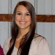 10+ "Bosch Cpa" profiles