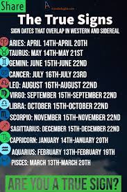 Home Sidereal Astrology Zodiac Signs Horoscope Relationship Astrology