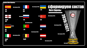 Два в лігу чемпіонів і три в лігу європи. Liga Evropy 2020 2021 Sformiruem Sostav Grupp Kto Popal Avtomaticheski Youtube