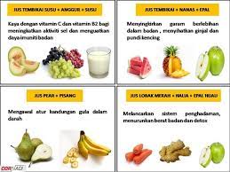 Maybe you would like to learn more about one of these? Jom Buat Sendiri Pembekal Pemborong Air Mineral Murah Facebook