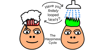 Lather, rinse, repeat: Loopy tech talk