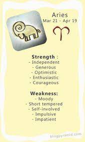 Aries Is The First Of The Zodiac Signs Aries Is The Sign Of The Self People Born Under This Sign Strongly Project Their Pe Aries Horoscope Aries Zodiac Aries