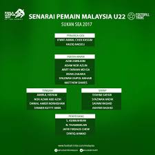 Penyiar rasmi sukan sea 2017, siaran langsung sukan sea 2017 radio televisyen malaysia (rtm) akan membuat liputan sukan sea 2017 melalui saluran tv1 dan tv2. Kim Swee Ada Ramuan Untuk Mendapatkan Pingat Emas Sukan Sea Football Tribe Malaysia