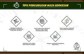 Google telah melaksanakan peraturan pengurusan masa yang membolehkan pekerja kaedah tomat dalam pengurusan masa. Amirudin Shari Kunci Kepada Pengurusan Masa Yang Baik Facebook