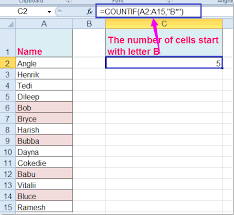 Contact us for more information on any surname that is or is not on the list. How To Count Cells Beginning With Specific Letter In Excel