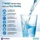 Why is drinking water good for you