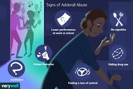 How long does adderall withdrawal last? Adderall Addiction Definition Symptoms Causes Treatment