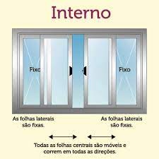 Janela Basculante De Aluminio 0 80 X 1 50 Linha All Modular Cor Branco Duplo Leroy Merlin