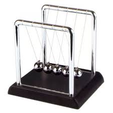 Newtons Cradle Newtons Balance Balls Rs 599 Gifts To India Newton S Cradle Desk Toys Science Kits