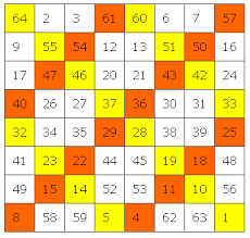 Anything But Square From Magic Squares To Sudoku Plus