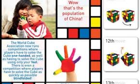 Do not turn the cube on edge and make sure that you look at the side, not at the corner. Rubik S Cube Solved In 20 Moves Or Less Daily Infographic