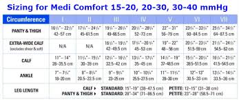 Medi Comfort 15 20 Mmhg Closed Toe Calf High Compression