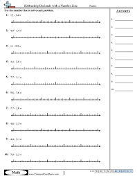 Common core number line worksheets. Decimal Worksheets Free Distance Learning Worksheets And More Commoncoresheets