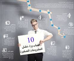 اسباب فشل المشاريع الصغيرة arabic books marketing books