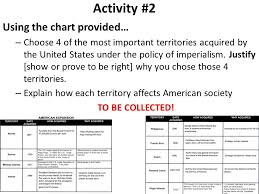 Aim Why Did The U S Engage In A Policy Of Imperialism