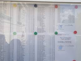 Aceasta va avea loc în zilele de 30 și 31 mai 2020. Rezultate Umf IaÈ™i 2019 MedicinÄƒ AfiÈ™ate Note Test GrilÄƒ Admitere Foto Antena 1