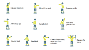 We did not find results for: Law 5 The Referee
