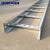 Cable Trunking