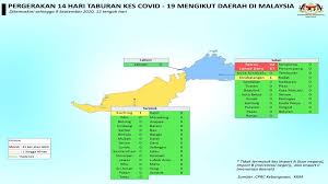 Namun, wujud pelbagai tanggapan berbeza mengenai bilangan luak dan daerah di negeri sembilan. ë¯¸ë¼ Thewanyz Twitter