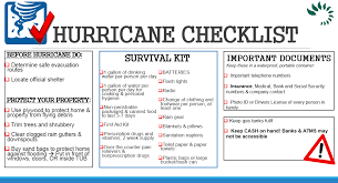 Are You Prepared For A Hurricane Or Any Natural Disaster Print This Checklist Out And Don T Forget Your Insu Hurricane Preparation Natural Disasters Checklist
