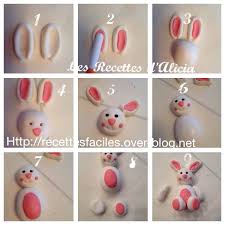 Tuto Lapin De Paques En Pate A Sucre Les Recettes D Alicia Lapin De Paques Gateaux Lapin Pate A Sucre