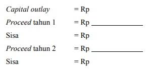 Cara menghitung payback period (pp). Apa Itu Payback Period Dan Cara Menghitung Payback Period Pengadaan Eprocurement