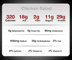 caesar salad nutrition facts salads