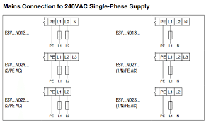 Divide any circuit number by six and you can figure out the color of a wire you need. How To Wire 240 Volt Single Phase Power To An Smvector Vfd Training