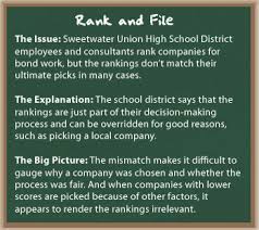 Ranking High No Guarantee of Winning Work in Sweetwater