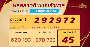 2564 ตรวจหวย ตรวจผลสลากกินแบ่งรัฐบาล งวด 1 มิถุนายน 2564 รางวัลที่ 1 292972 เลขท้าย 2 ตัว 45 เลขหน้า 3 ตัว 193 620 เลขท้าย 3 ตัว 723 978 à¸•à¸£à¸§à¸ˆà¹€à¸¥à¸‚ 1 à¸¡ à¸– à¸™à¸²à¸¢à¸™ 2564 à¸œà¸¥à¸£à¸²à¸‡à¸§ à¸¥à¸ªà¸¥à¸²à¸à¸ à¸™à¹à¸š à¸‡à¸£ à¸à¸šà¸²à¸¥ Lekmongkol