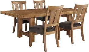 From the latest styles of dining room chairs to bar stools, ashley homestore combines the latest trends with technology to give you the very best for your home. Pin On Ashley Kitchen And Dining Room Furniture