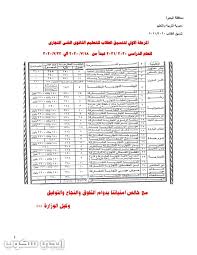 نقدم لكم طلاب وطالبات مركز كفر حوش عيسي محافظة البحيرة نتيجة الصف الثالث الاعدادي برابط مباشر وبدون أي اعلانات للحصول علي نتيجتك كاملة تستطيع الدخول علي الرابط التالي من. ØªÙ†Ø³ÙŠÙ‚ Ø§Ù„Ø«Ø§Ù†ÙˆÙŠØ© Ø§Ù„Ø¹Ø§Ù…Ø© ÙÙ‰ Ø§Ù„Ø¨Ø­ÙŠØ±Ø© 2020 ÙˆØ§Ù„Ø¯Ø¨Ù„ÙˆÙ…Ø§Øª Ø§Ù„ÙÙ†ÙŠØ© Ø§Ù„Ù…Ø±Ø­Ù„Ø© Ø§Ù„Ø§ÙˆÙ„Ù‰ ÙˆØ§Ù„Ø«Ø§Ù†ÙŠØ© Ø¬Ù…ÙŠØ¹ Ø§Ù„Ø§Ø¯Ø§Ø±Ø§Øª Ø¥ÙŠØ¬ÙŠ Ø³ÙƒÙˆØ¨