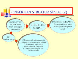 Struktur Sosial