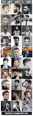 Its Not Too Late To Adopt A New Hairstyle For 2016 Check