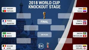 Round of 16 and round of 8 bracket from the 2019 classic tetris world championship. England Vs Belgium Highlights Januzaj S Brilliant Curler The Difference