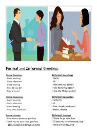 Formal Informal Greetings Ways To Say Hello Informal Words Greetings