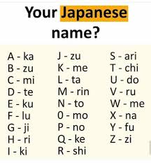 Most popular korean last names on familyeducation: I Understand In Korean Translation