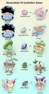 Pin By Kristen Goetz On Pokemon Pokemon Pokemon Zoroark Pokemon Funny