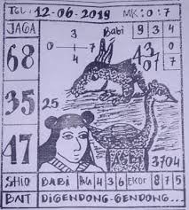 Prediksi Togel Singapura Hari Senin 10 06 2019 Silahkan Amati Prediksi Sgp Pools Diatas Sobat Togeller Lengkap Juga Gambar Code Syair Singapura Gambar Rabu