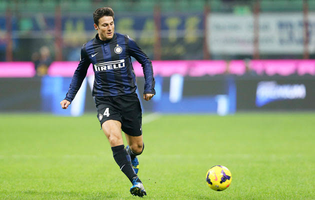 Image result for Javier Zanetti"