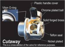 Ez Oil Drain Valve The Easiest Oil Change Home